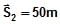 Resolution of Vectors: Motion in a Plane | Physics Class 11 - NEET
